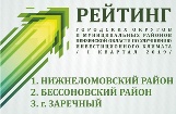 Нижнеломовский район стал лидером инвестрейтинга городских округов и муниципальных районов Пензенской области за I квартал 2019 года 