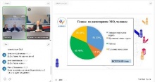 Итоги рабочего совещания ВАРМСУ с исполнительными директорами Советов муниципальных образований Российской Федерации