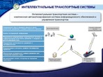 В Пензе будет создана рабочая группа по вопросам внедрения интеллектуальной транспортной системы