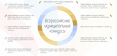 ВАРМСУ аккумулирует информацию о федеральных конкурсах для муниципальных образований 